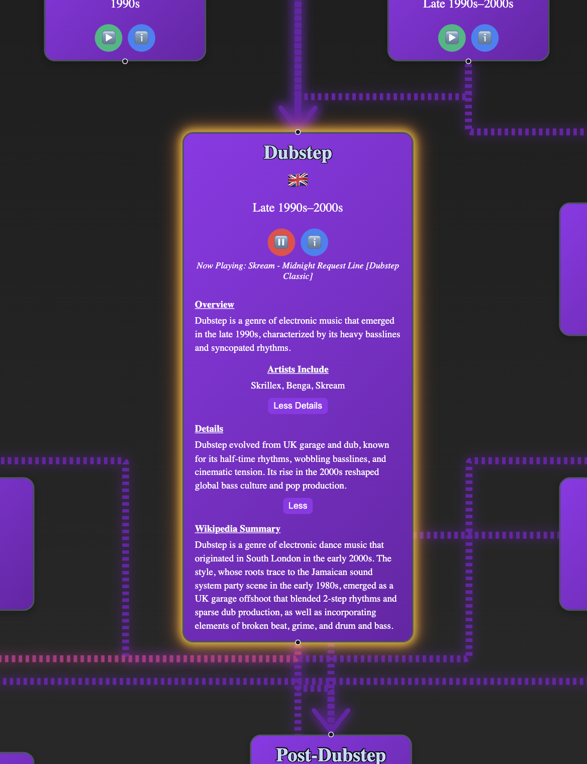 Expanded Dubstep node with Now Playing track, overview, artists, and Wikipedia summary