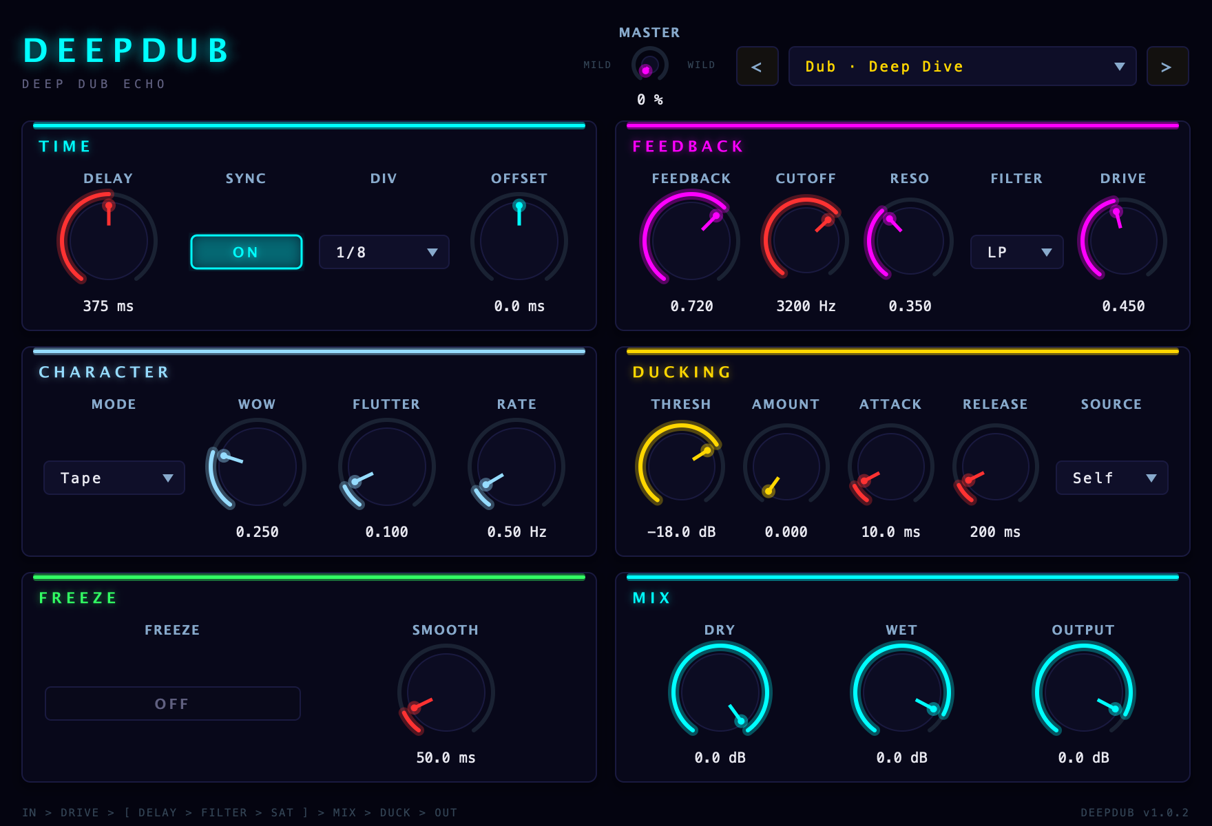 DeepDub interface