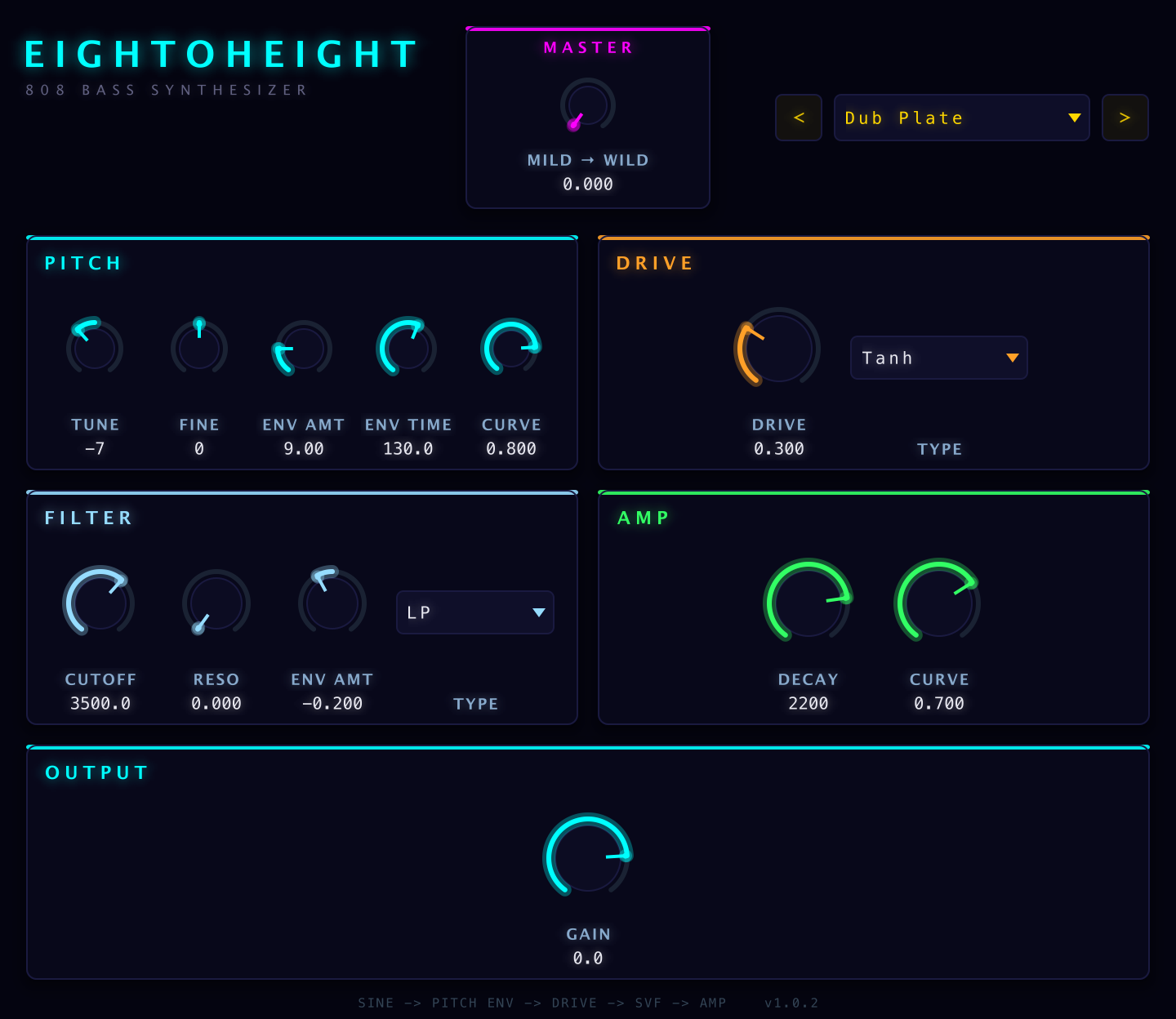 EightOhEight interface