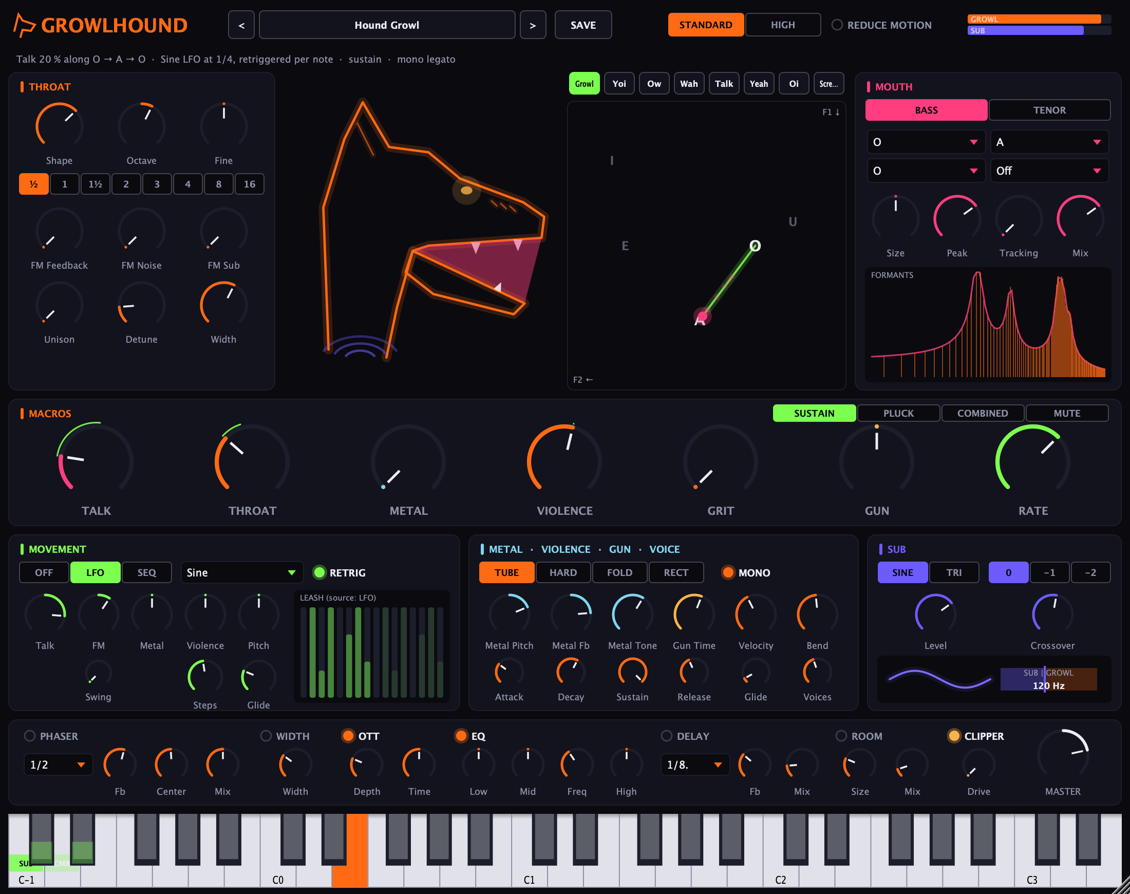 GrowlHound plugin interface