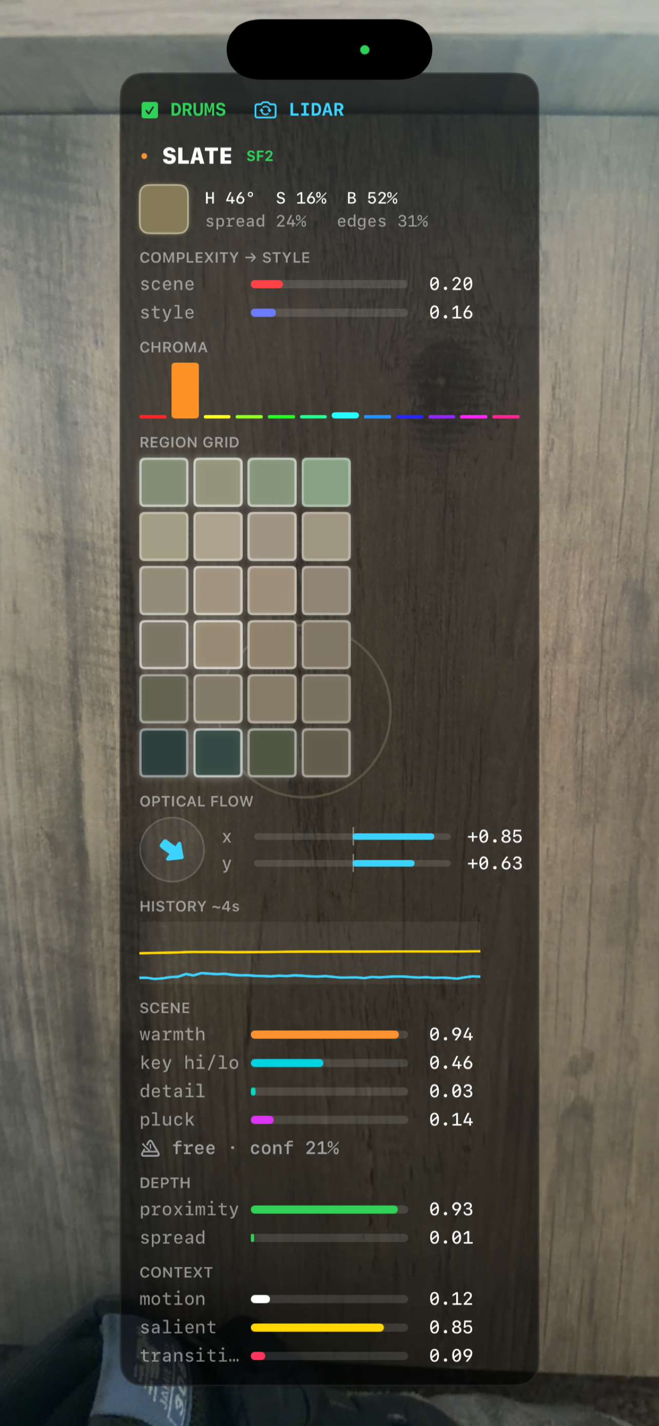SynthSense analyzing a scene in real time